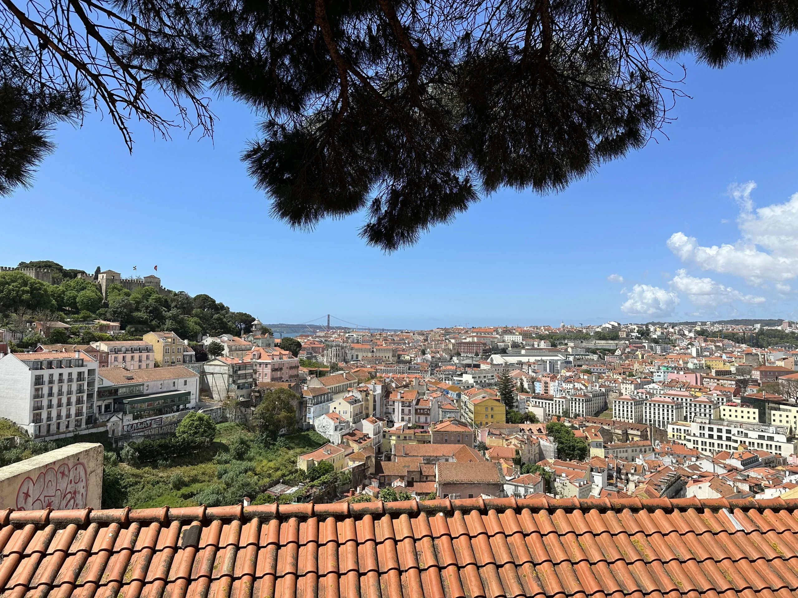 The Lisbon Lowdown – how I made it possible to take a month-long working holiday and everything I learnt along the way